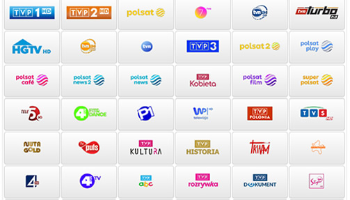 Internet Kolonia Żuchowice